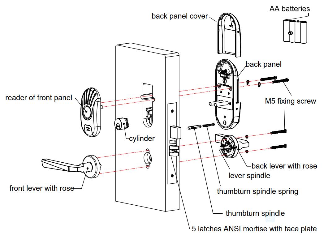 installation demo of model z162 separate type hotel lock