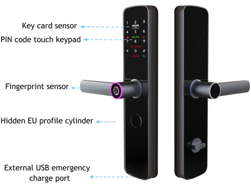 fingerprint lock function introduction