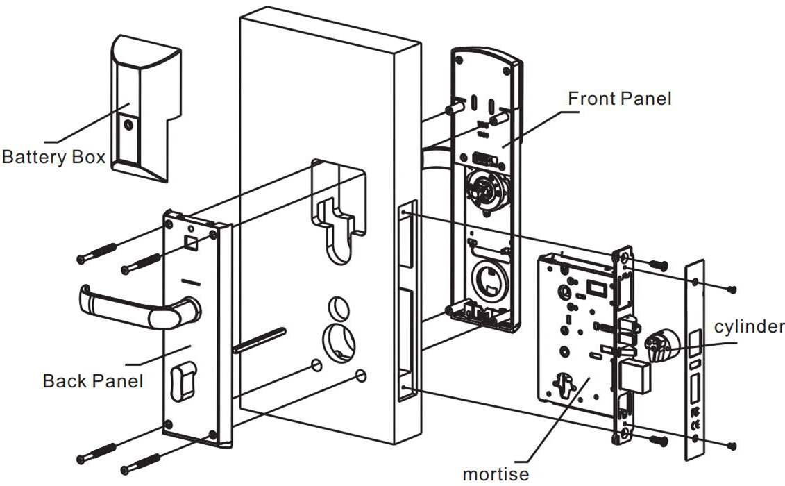 installation demo of  S118